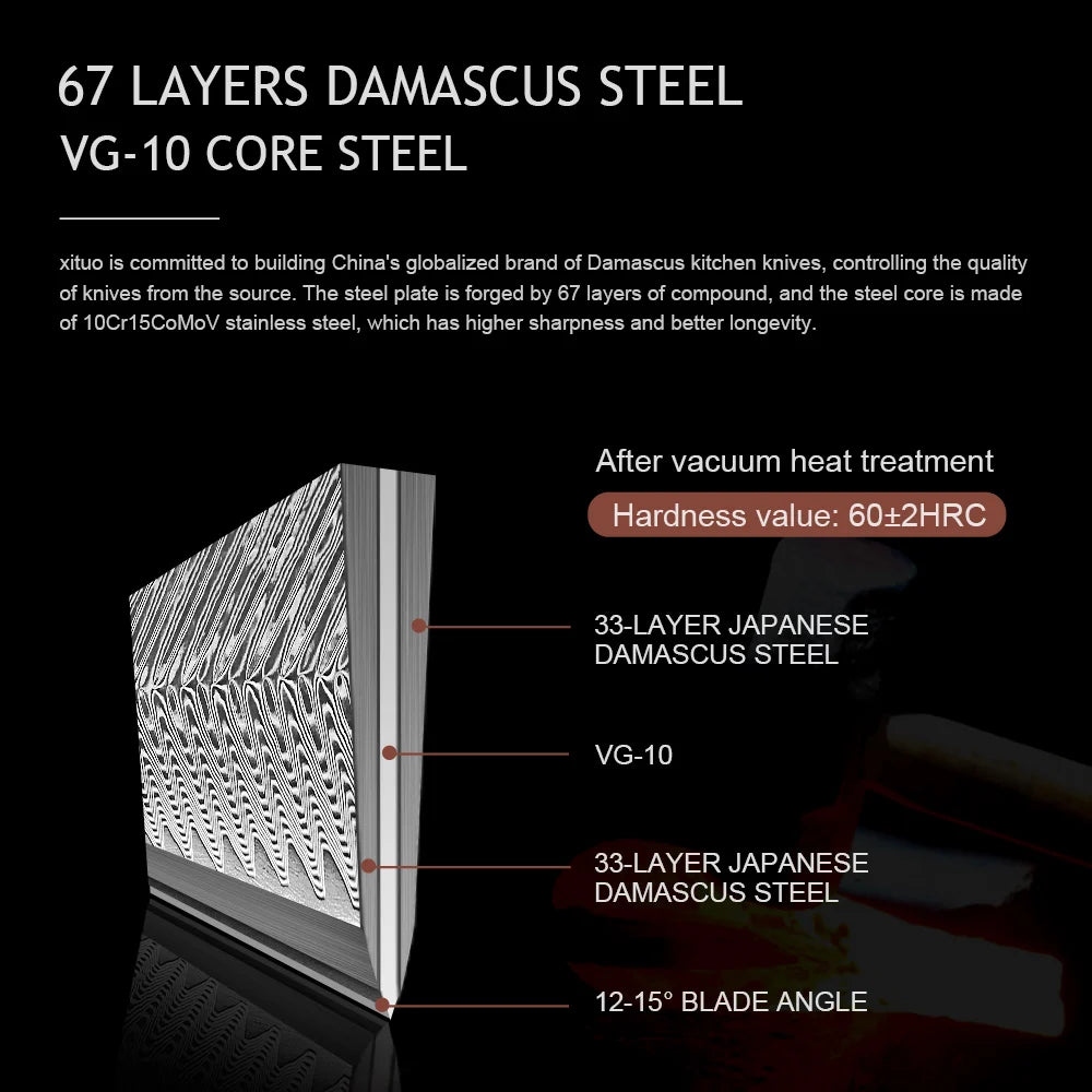 Coffret prestige damas XITUO - Lames damassées et manches en résine (1 à 8 pièces)