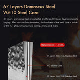 Couteau de chef Gyuto 20 cm - Acier damas 67 couches