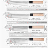 Ensemble de couteaux japonais composite 3 couches - Chef, Nakiri et Santoku (1 à 5 pièces)